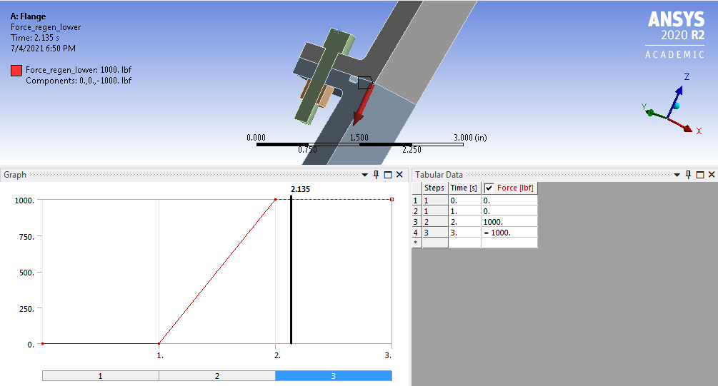 Simulated Regeneration Channel Load at Lower Nozzle