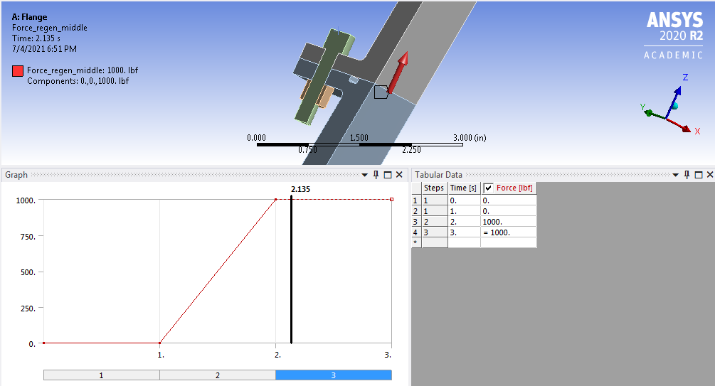 Simulated Regeneration Channel Load at Middle Nozzle