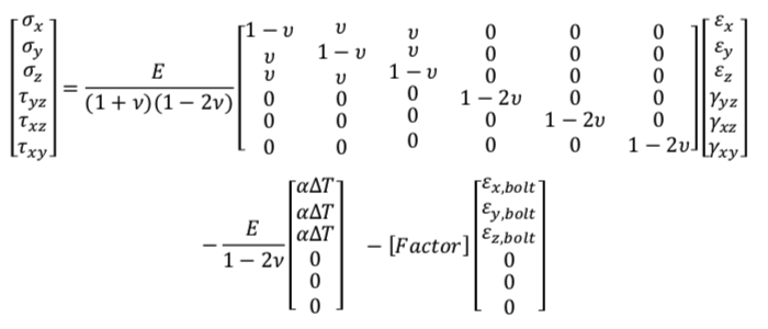 Constitutive Matrix Model