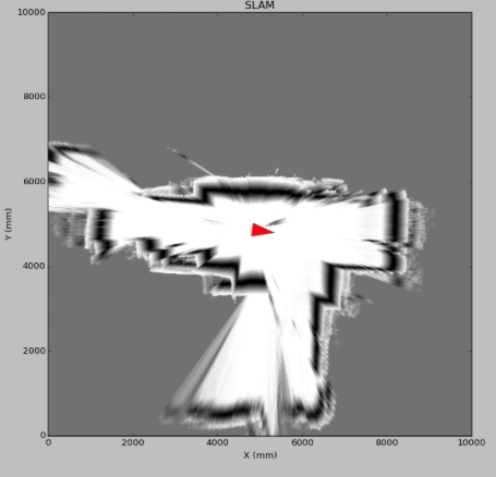 SLAM using onboard LIDAR sensor