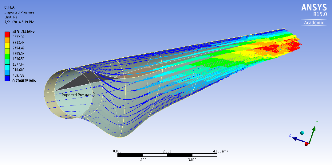 Wind Turbine - Root View