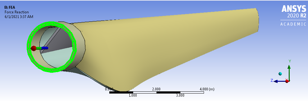 Force Reaction at the root