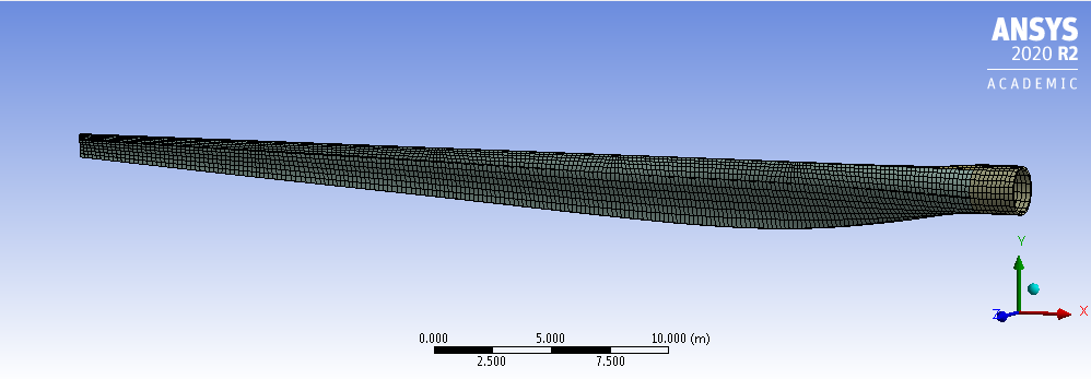 Wind Blade Structure Mesh