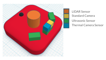 Rocker Bogie Robot — Building an autonomous search and rescue robot ...